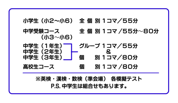 学習.png